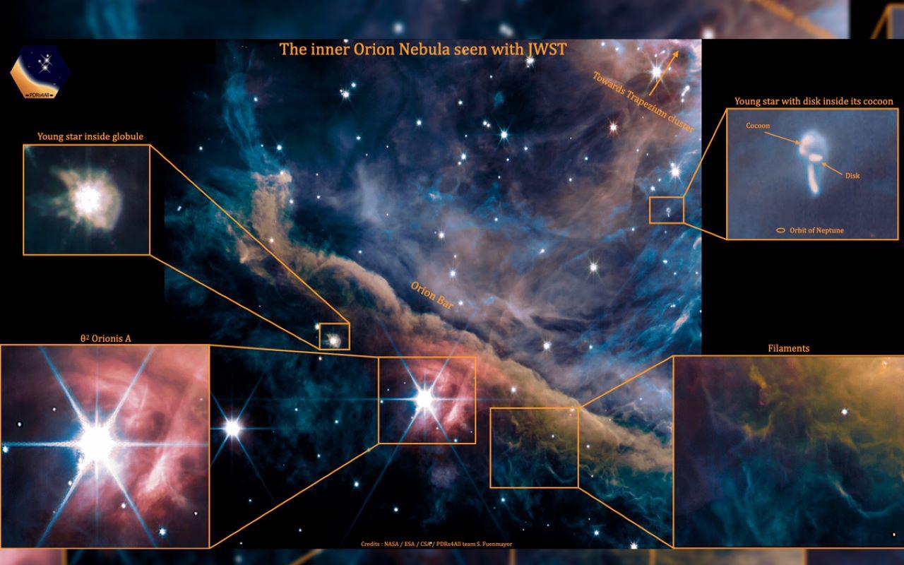 Lee más sobre el artículo James Webb revela imágenes de la Nebulosa de Orión