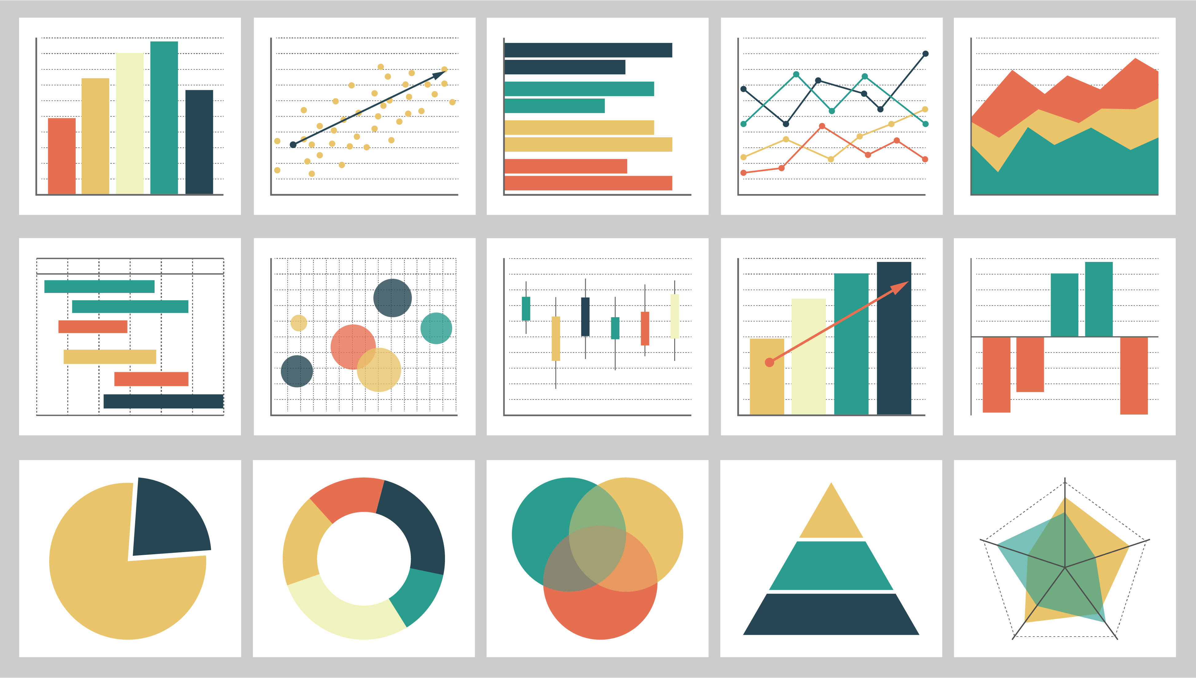 charts, tables, graph