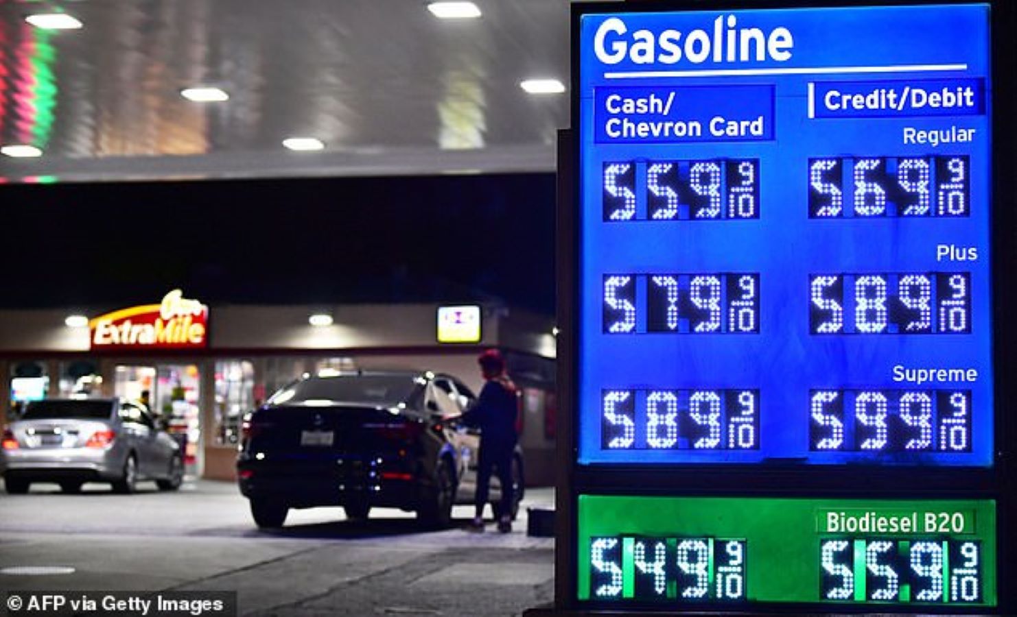 Lee más sobre el artículo Precio de la gasolina en EE.UU supera los $5 por galón
