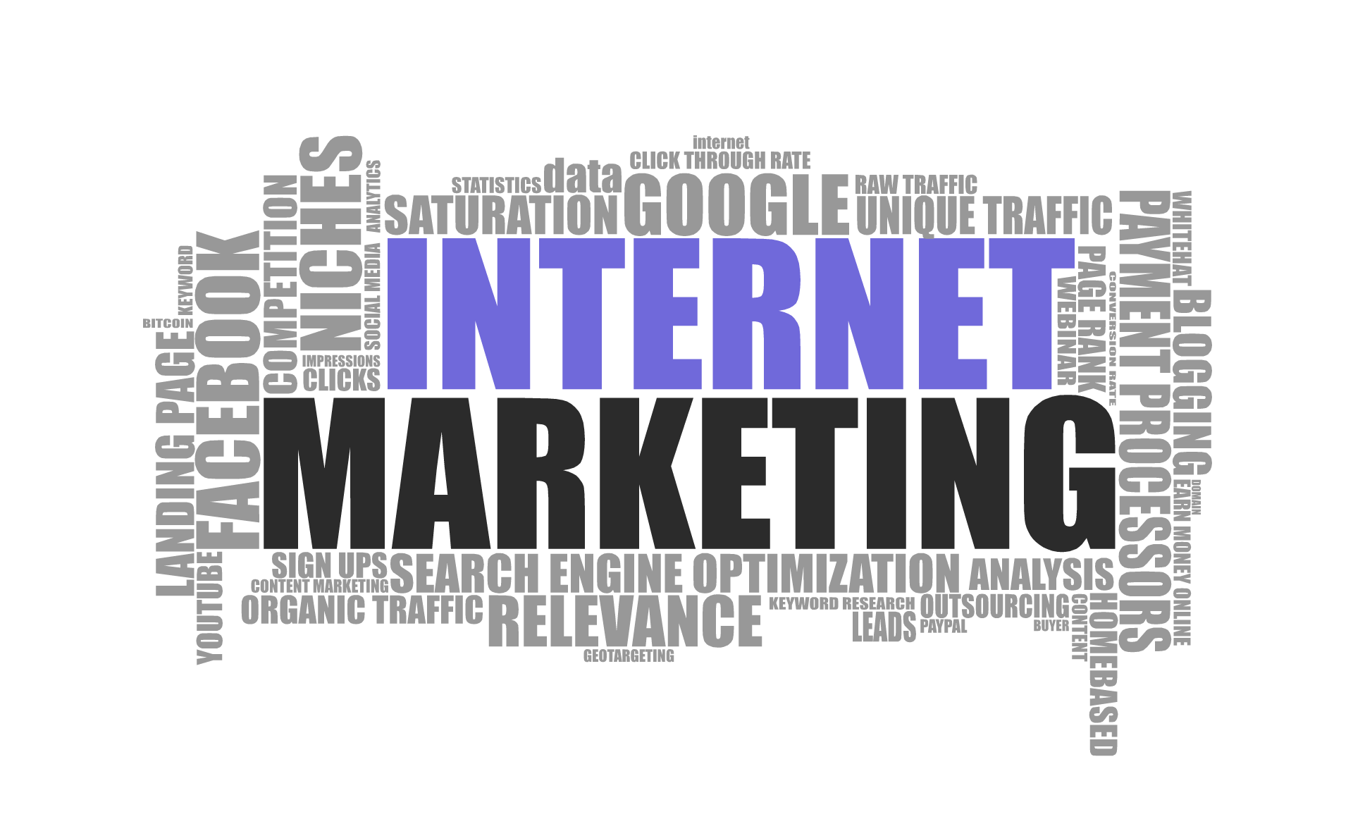 internet marketing, digital marketing, marketing